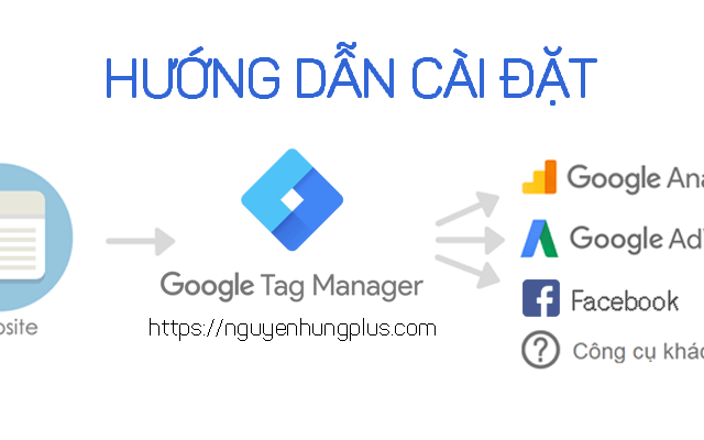 Cài đặt mã tiếp thị lại Google Adwords bằng Google Tag Manager